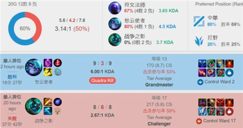 置上做出更 置上做出更