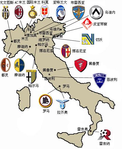 世界杯冠军
